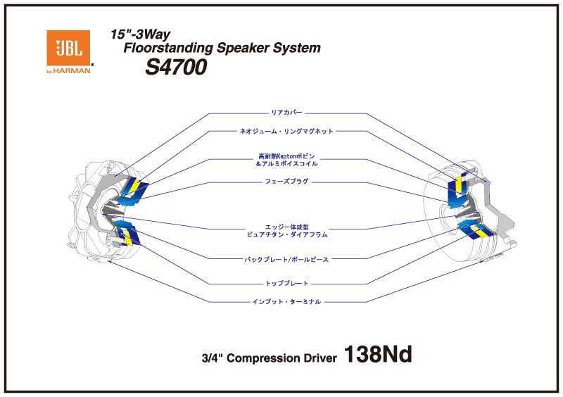 S4700